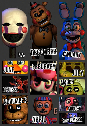 animatronic-kitty:  ready-for-freddyfazbears-pizza:  mandytchan:  Finally a FNAF