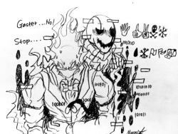 mooncatyao:  ［Grillby ＆Gaster ］I CAN’T STOP.