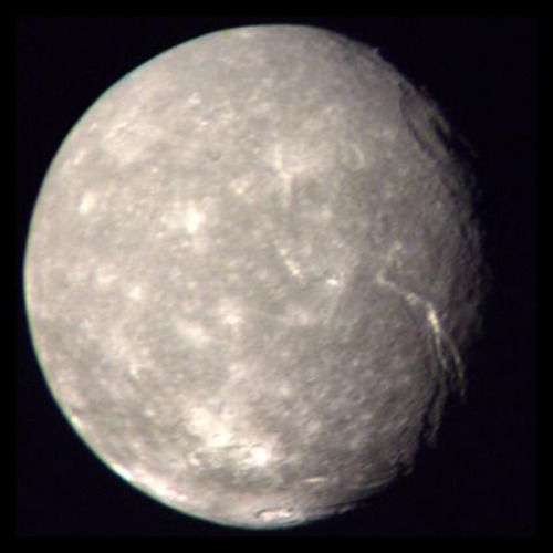 The Largest Moons In The Solar System