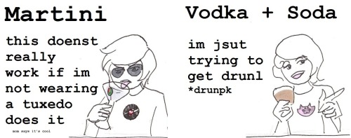 catfishcafe:  “What you’re saying with your drink choice: Homestuck Edition” So there was this post here, the another source is here. My name is Kirima and I add quality things to this fandom. If I messed up the typing quirks I don’t care