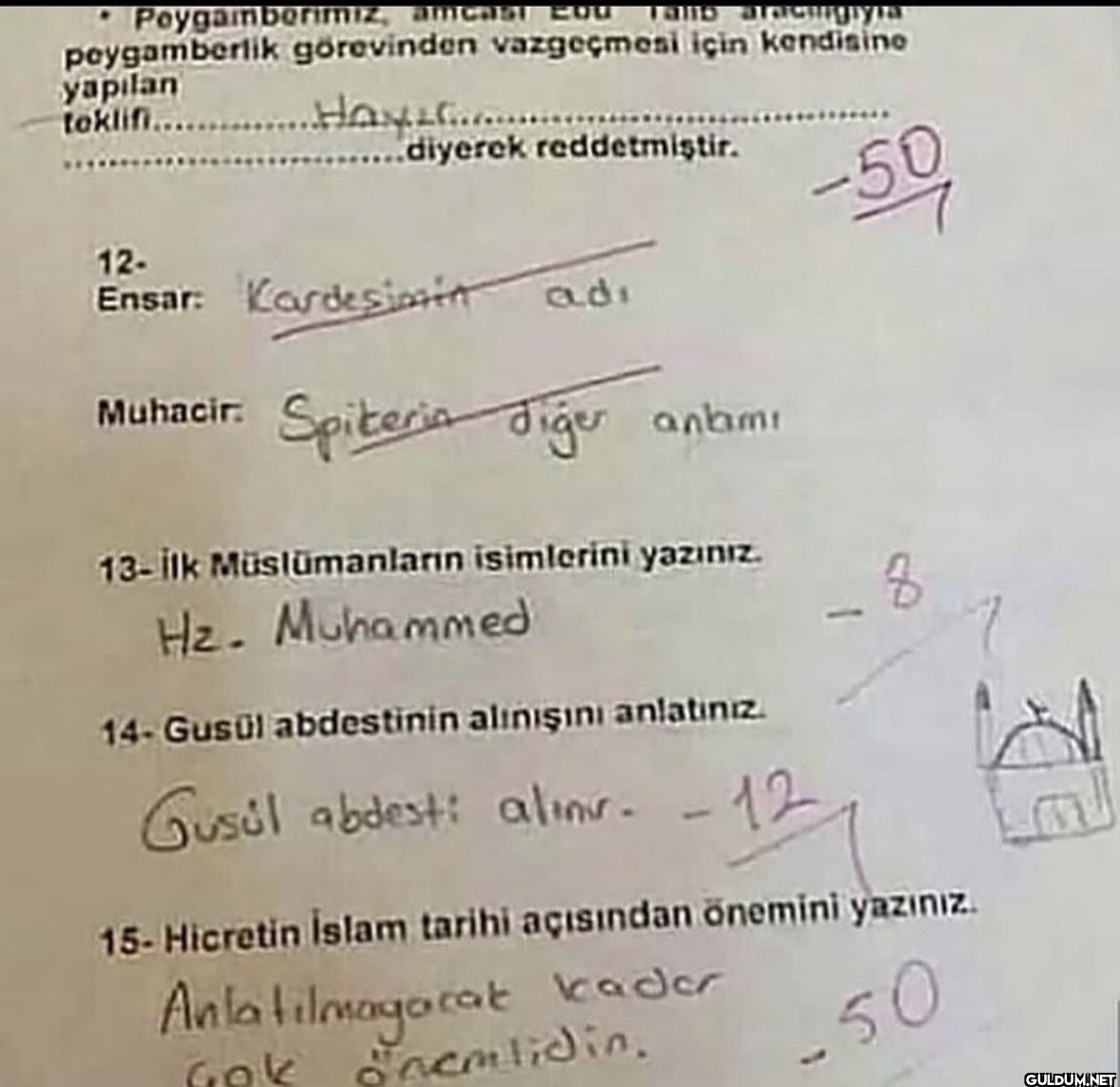 hayır diyerek reddetmiştir...