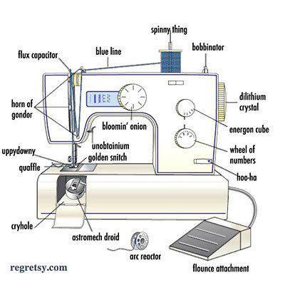 Singer sewing machine cabinets