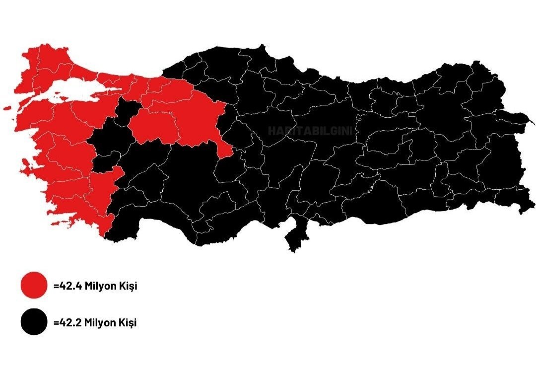 Türkiye nüfusu yarısı....