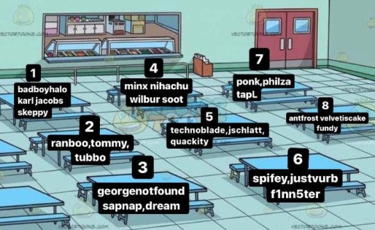 I Probably Use This Meme Template Way Too Much But Oh Well Explore Tumblr Posts And Blogs Tumgir I Probably Use This Meme Template Way Too Much But Oh Well Explore Tumblr Posts And Blogs Tumgir