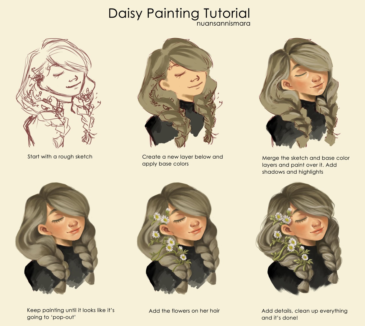 How To Art — Easy Digital Painting Tutorial By Kickydarn