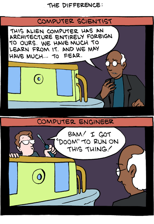 CS Vs CE