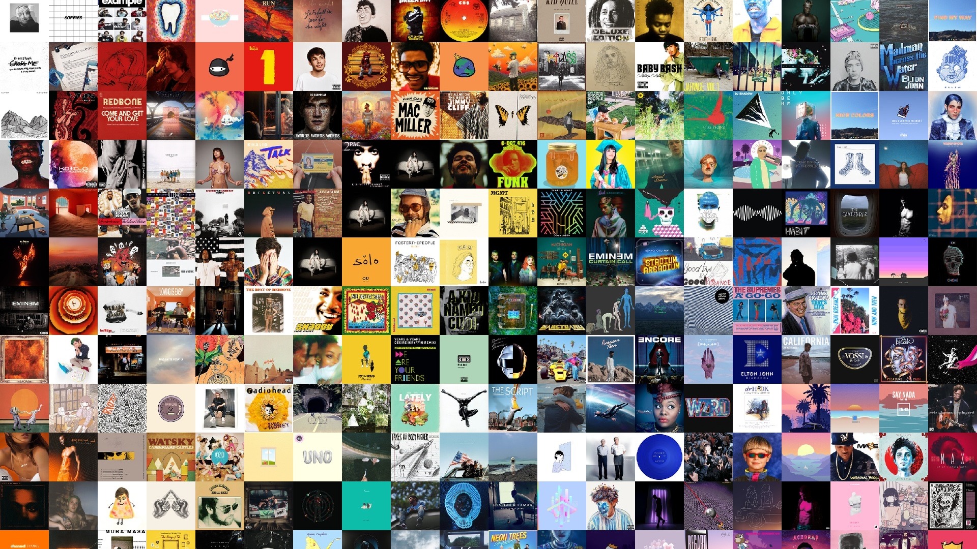 Album Receipts On Tumblr