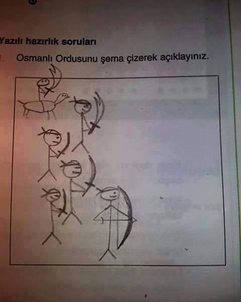 Yazılı hazırlık soruları...