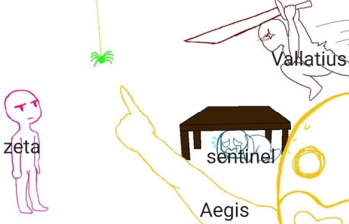 Haba Olvidado Que Ya Tena Todo Un Au De Tfa En Donde Sentinel Tena Tres Hermanos Mayores.