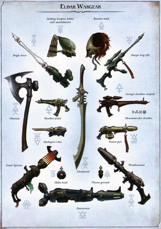 a-40k-author:  Weapons of the 41st millennium. 
