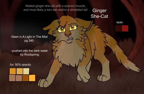 Ginger She-Cat(2022 version)