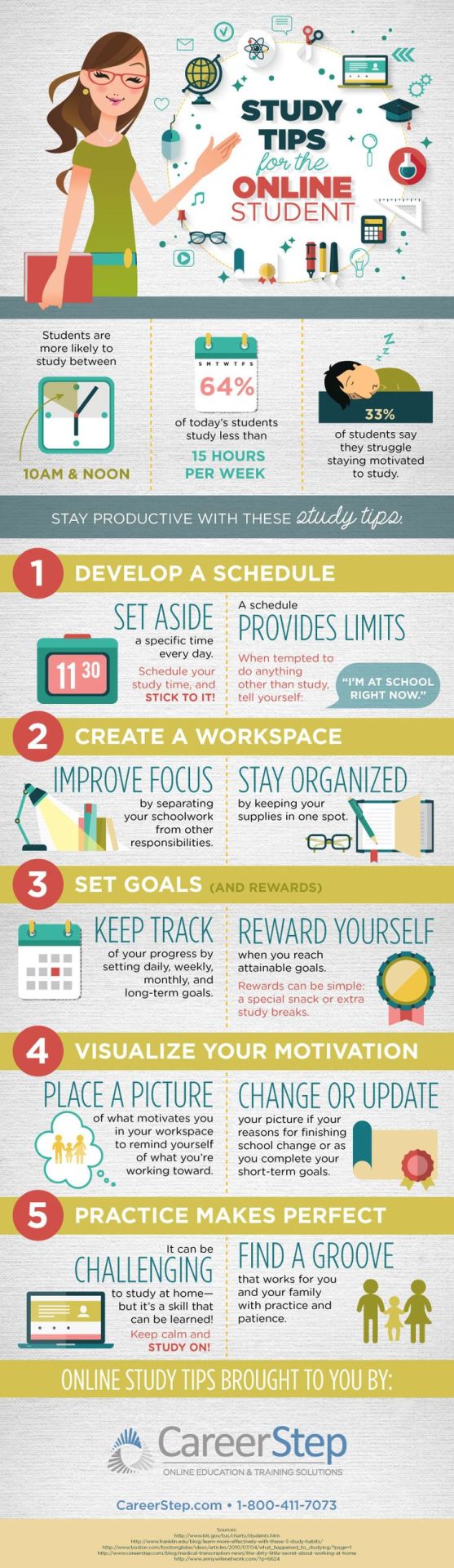Lets Be Honest. Being An Online Studentis Far Less Easier Than It Appears. These Tips From CareerStep