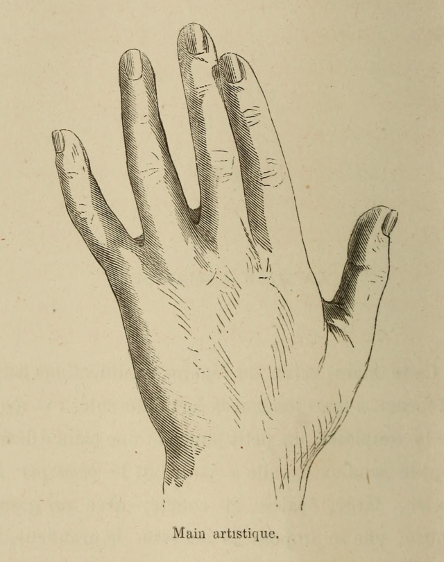 Artistic hand. La science de la main. 1865. Internet Archive