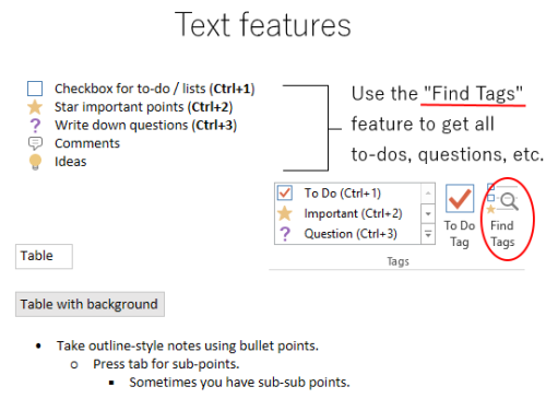 vanesastudies: How I Use OneNote for University Hey, all! I thought I’d share how I use OneNot