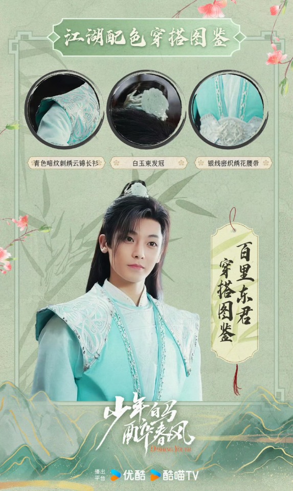 Dashing Youth Costume Details