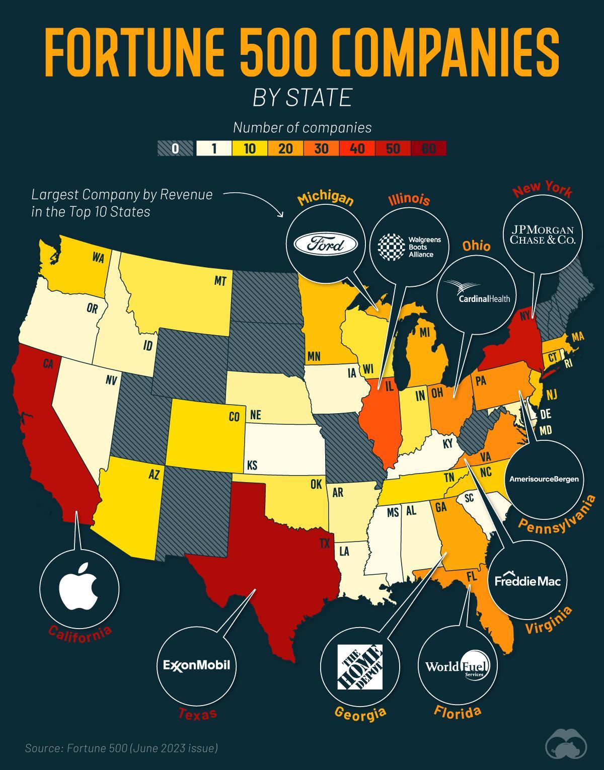 How Are Fortune 500 Companies Ranked Fortune 500 Companies By State - Maps on the Web