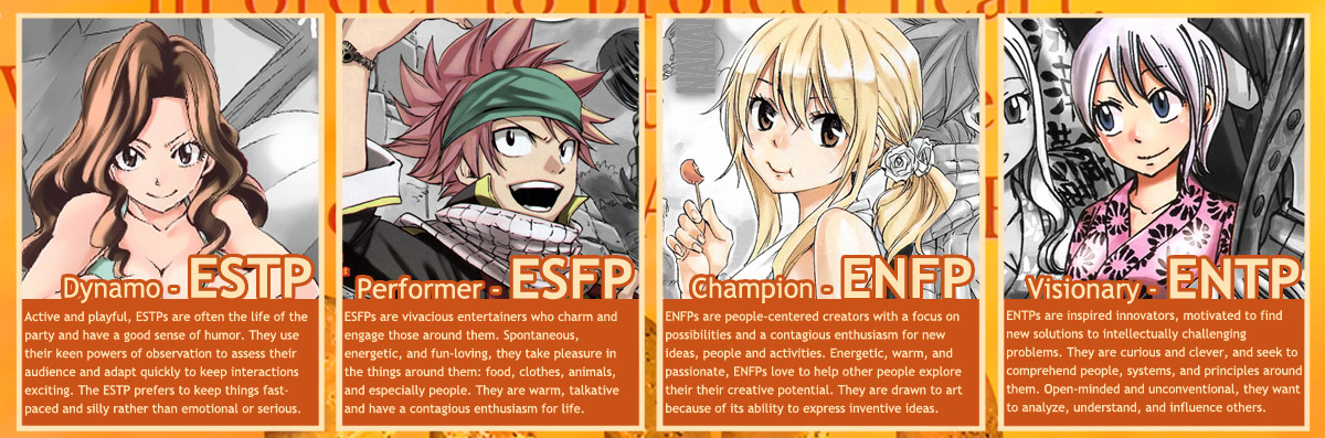 kittyichooseyou:  Who are you in Fairy Tail? Myers Briggs Personality Test Version