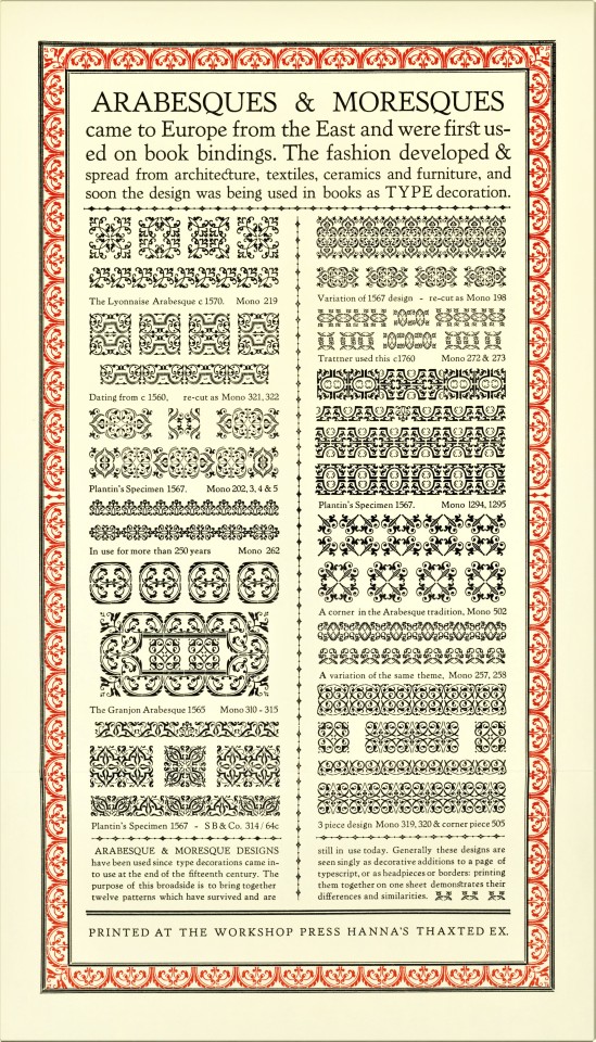 Typography Tuesday