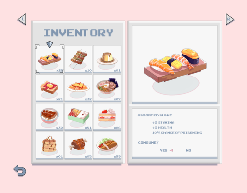 food inventory