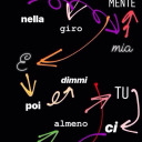 lory-72:ceravolo:Sono egocentrica, scontrosa, mi piacciono le coccole, ho un bisogno costante di attenzioni, faccio avvicinare solo chi voglio io e molto spesso evito il contatto umano..praticamente sono un gatto.deboritaslory-72 