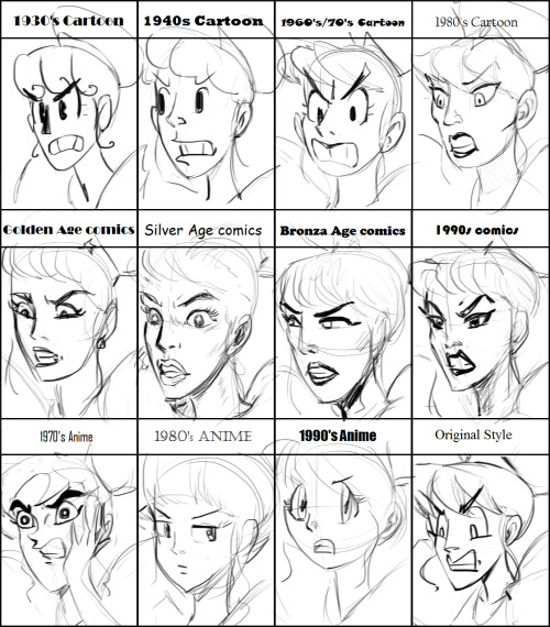 I Was Reminded Of This Lovely Style Meme Existing And Wanted To Do It Again~ This Time Featuring My Character