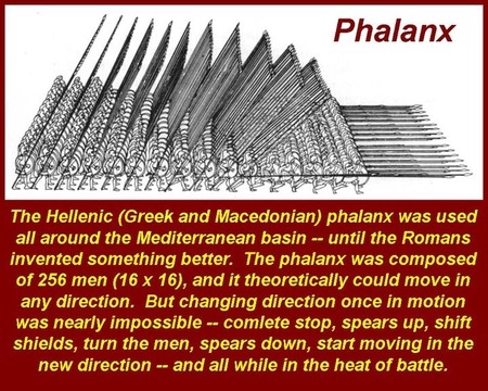 unrepentantwarriorpriest: Warrior Culture : Spartan  Sparta with its combination of Warrior Ethos, cutting edge technology, and iron discipline turned it into the military powerhouse of the age. Spartan Warriors are among the greatest warriors to have