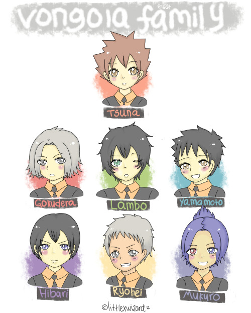 So, as I promised, the Vongola X guardians chibi version! :3I feel so thankful and grateful for havi