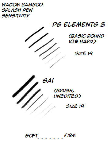 Sex Brush settings ref I made. I personally like pictures