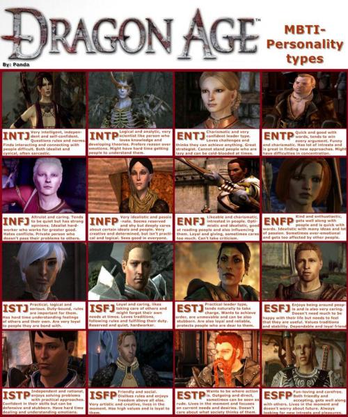 Tag yourself, I’m Cullen! Creds lost, but I took it from @lostinangela