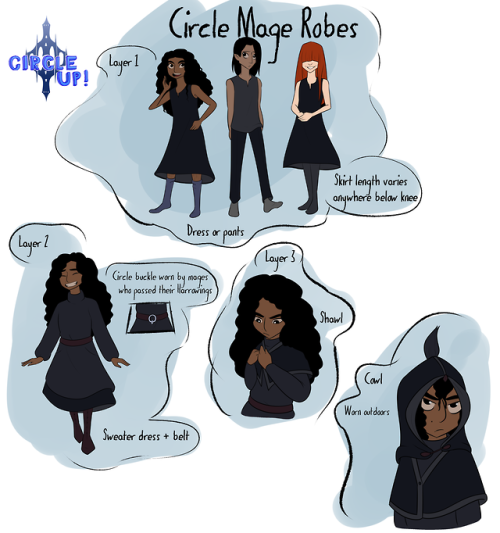 feeshies:This is more for my benefit, but I thought I’d share the Circle robe redesigns I used for m