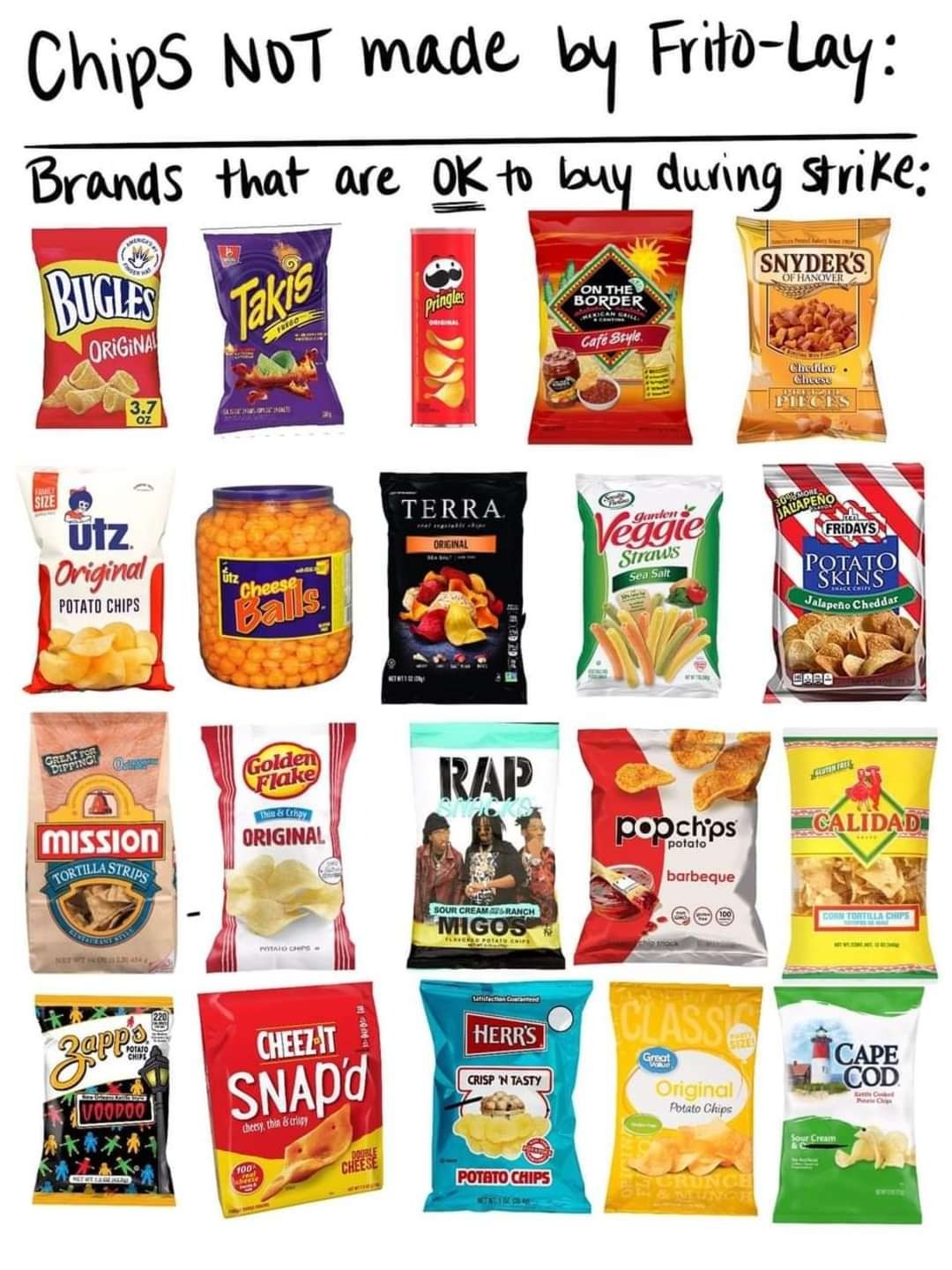 luxflora:jenniferrpovey:So, this hasn’t crossed my dash yet. (Not blaming anyone, there is soooo much going on in the world and I’d also missed it in the noise).There is currently a strike at Frito-Lay. in Topeka. These workers are striking