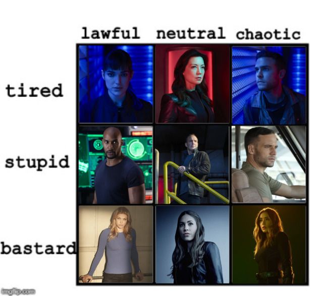 Agent Yoyo Tumblr Posts Tumbral Com Agent Yoyo Tumblr Posts Tumbral Com