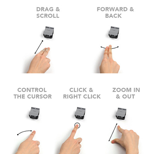wickedclothes:  evoMouse / Virtual Mouse Turn any flat surface into a touchpad with this virtual mouse. Ideal for left-handed and right-handed users. Plugs into your computer via USB. Sold on ThinkGeek.