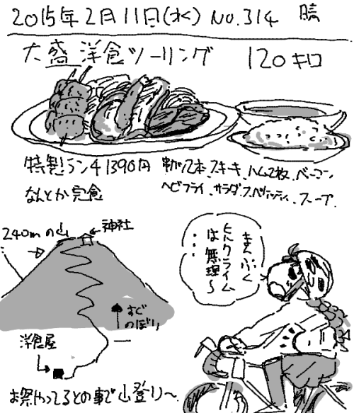 umiusi: 「絵日記 2015/02/11 大盛り」/「うみうし」のイラスト [pixiv] なんとか完食したら、店員さんが 嬉しそうにしてました。これは戦いだ！