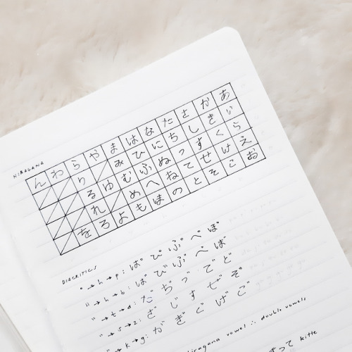 lahkeikei: 06.06.2019 - my reading list and japanese basics are definitely going to keep me busy whi