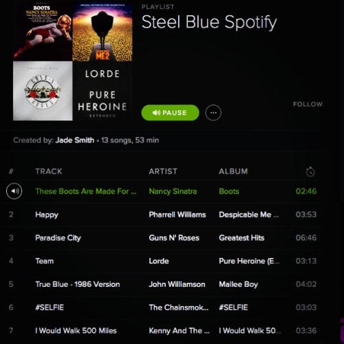 Check out our Steel Blue Spotify list - what do you think?What do you have on your playlist?