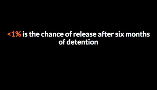 allthecanadianpolitics:Immigration Detention: Caged By Canada: Part 1