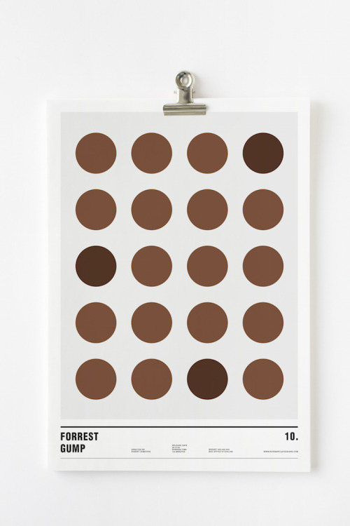 escapekit:  Circle FilmsMinimalist posters have been done to death but designer Nick Barclay has a refreshing take. He has created iconic minimalist movie posters using only circles to capture the film. He condenses down each film into either one circle