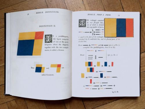 The First Six Books of the Elements of Euclid. This is a beautiful version of what’s considere