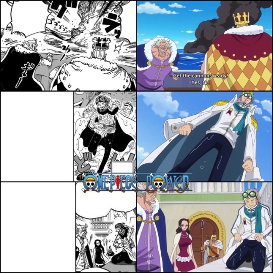 Episode 879 Vs Chapter 903