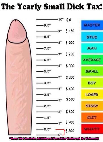 miistresslola:  lol, sissy girls and boys with sissy clits, cuckolds with tiny cocklettes,