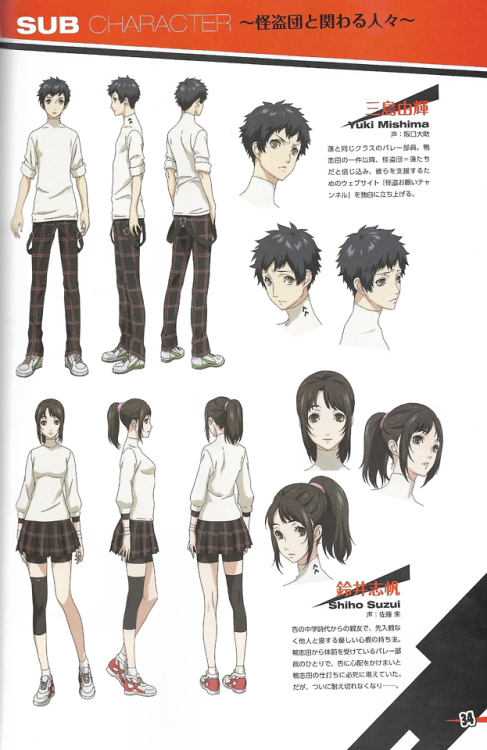devil-triggerr: Side character section of profiles and references based on P5A from the mook