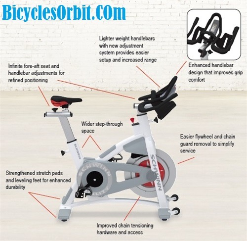 used schwinn ac performance plus