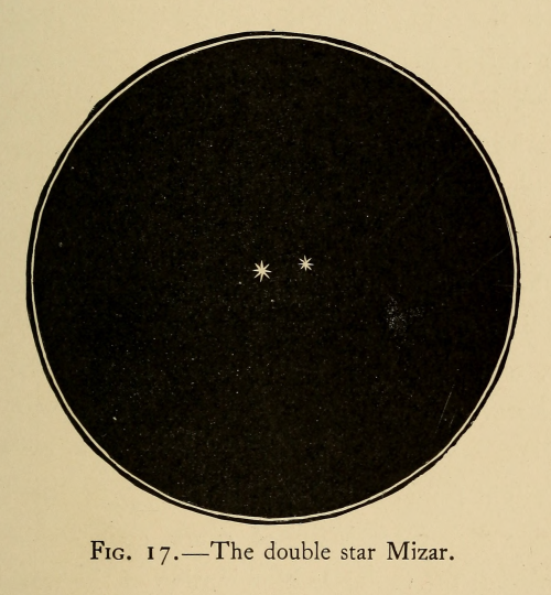 nemfrog:Fig. 17. The double star Mizar. Astronomy for amateurs. 1904.Internet Archive