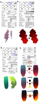 twudle:  For people curious about my settings 1. I use the brush tool for almost everything, even for lineart. Easy for rough sketching. 2. Blending, works better with a texture thrown in. 3. Flat brush gets you a semi painterly look, wonderful for laying