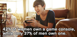 mousathe14:  grellagainstgrossness:  micdotcom:  Sorry, what were you saying about “fake” gamer girls?  “but the real gaming is on PC tho” Researchers find that female PC gamers outnumber males.  Pffttt 