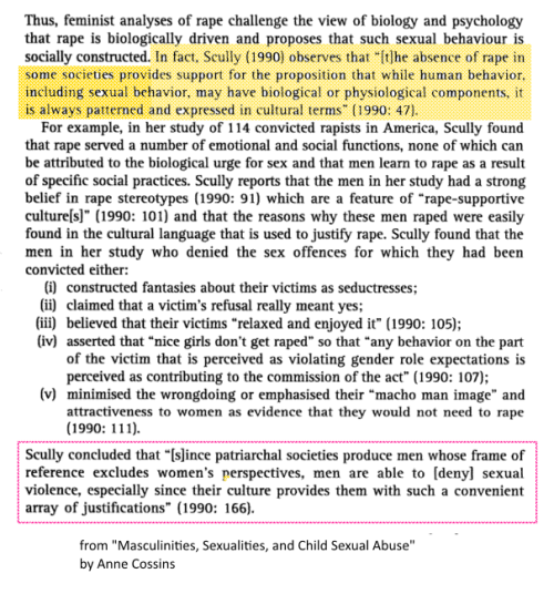 profeminist:Source  TW for rape, sexual assault“Thus, feminist analyses of rape challenge the view o