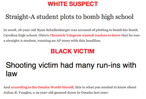 When The Media Treats White Suspects And Killers Better Than Black Victicms.