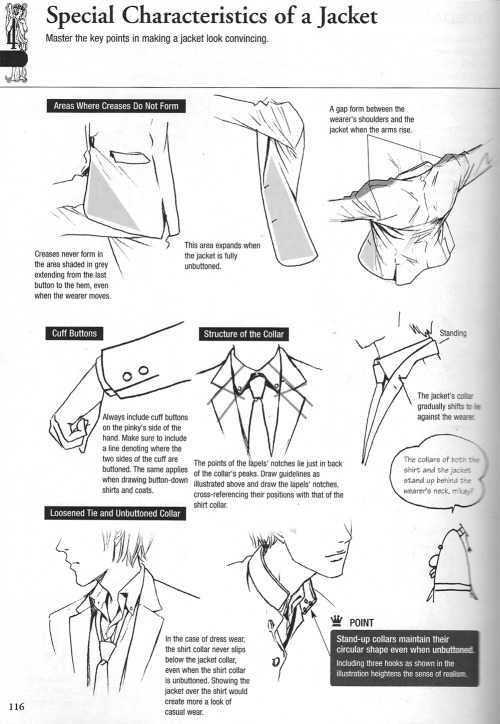 fucktonofanatomyreferences:  Another splendid fuck-ton of clothing references (per request). Someone scanned this from a book called “Drawing Yaoi.” 