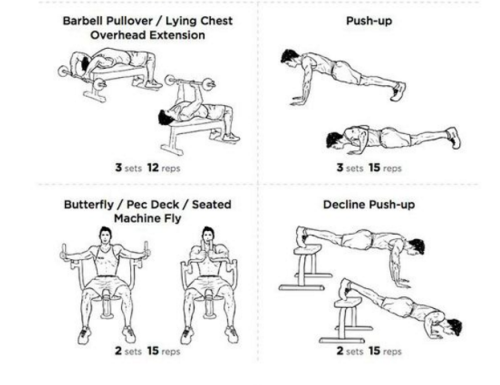 sifu-taichi-kungfu:Perfect chest workout routine for those, who likes to accept challenges. Follow b